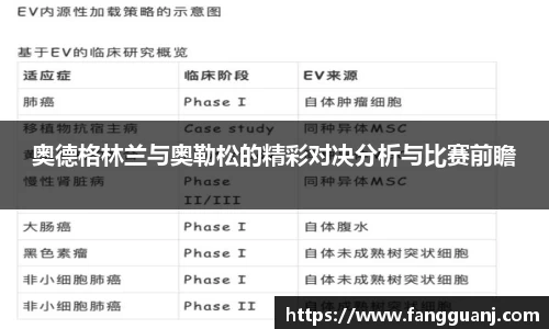 奥德格林兰与奥勒松的精彩对决分析与比赛前瞻